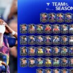 La Liga Statistiken