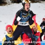 Olympia 2026 Spielplan & Ergebnisse